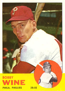 1963 Topps Baseball Cards      071      Bobby Wine RC